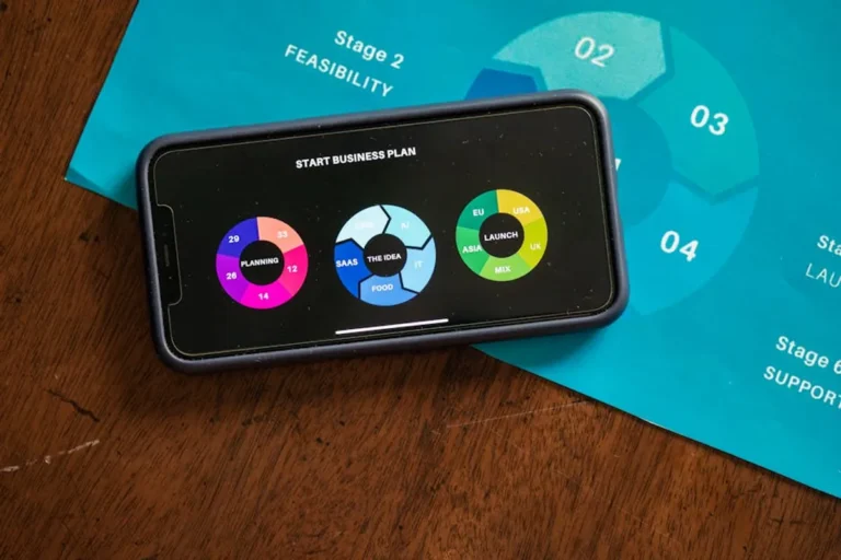 Tapscape Review: What It Is, Features, Safety, and Alternatives
