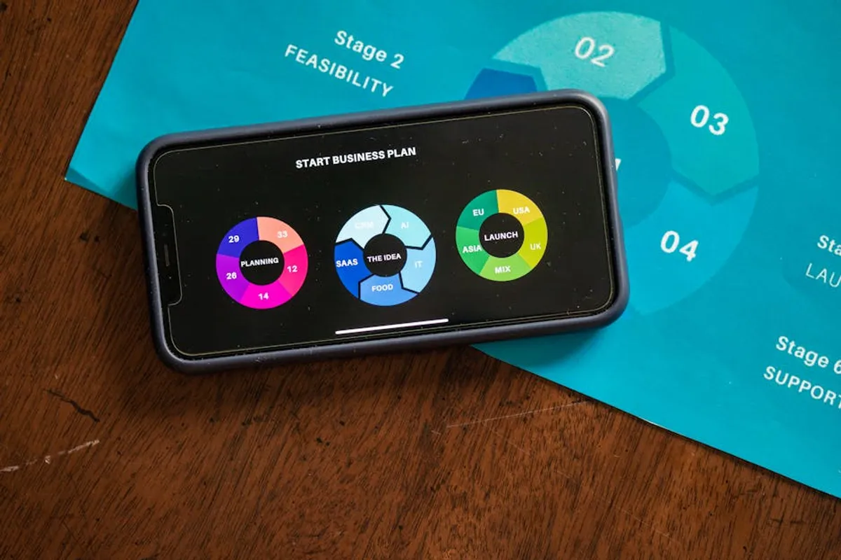 Tapscape Review: What It Is, Features, Safety, and Alternatives